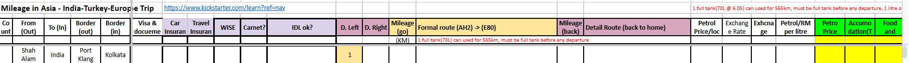 Excel planning sheet columns showing border, insurance, route, toll, petrol, currency and logistics fields