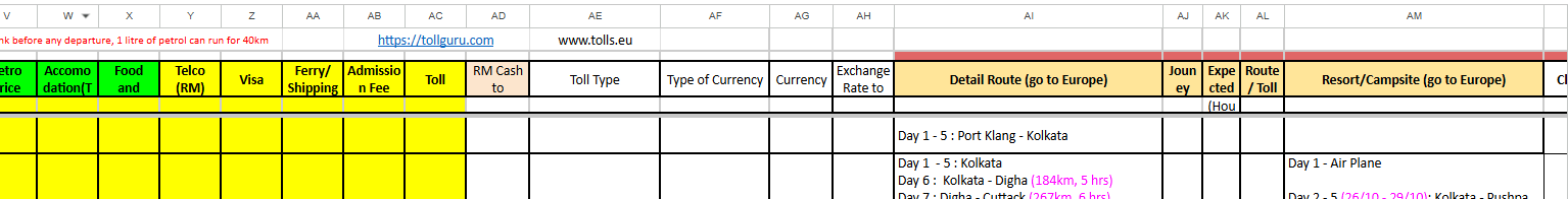 Excel planning sheet showing detailed route and campsite planning